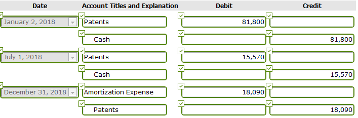 the balance sheet at December 31, 2018? Wildhorse Co., organized in 2017,