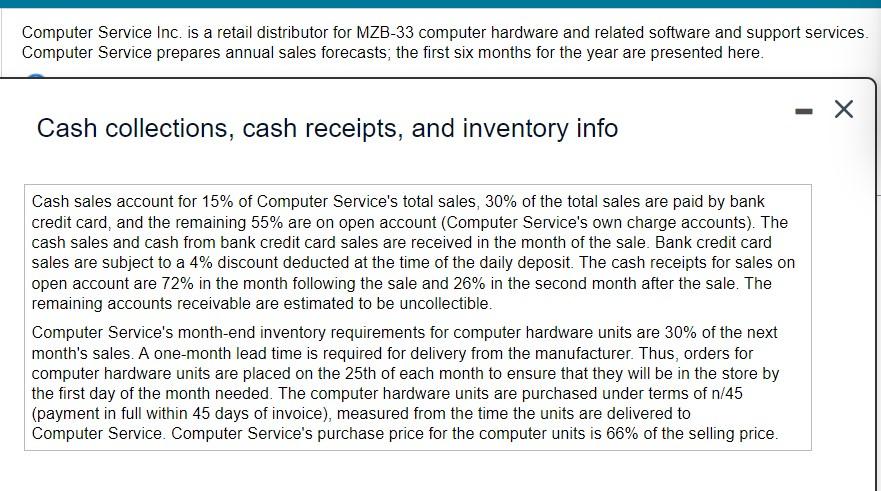  Computer Service Inc. is a retail distributor for MZB-33 computer hardware