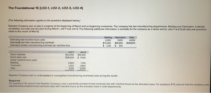  PLEASE. Answer all questions. PLEASE 3) What was the total manufacturing