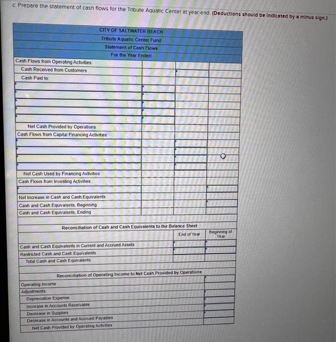 to this problem! i will leave a thumbs up for correct answer