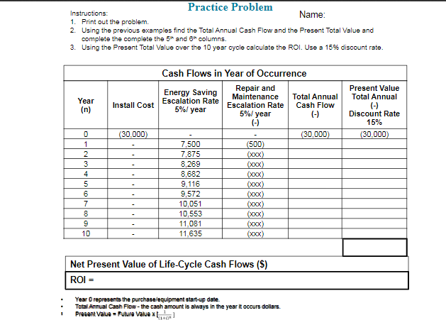 Using the previous examples find the Total Annual Cash Flow and the
