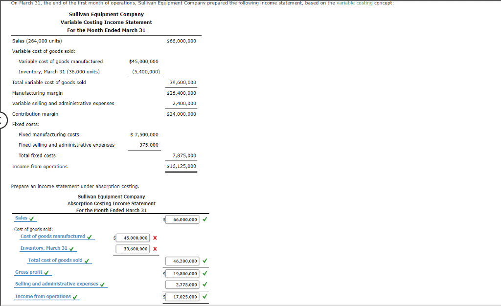Question 1Question Question 2 e en operations, an Equlpment Company prepared the