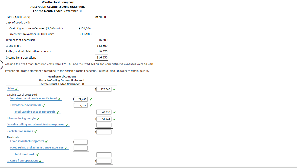 TolloMng Income statemeht, based on the vanable Costing concep Sullivan Equipment Company