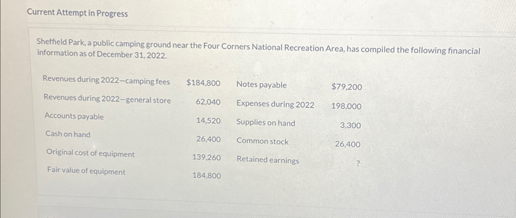  Current Attempt in Progress Sheffield Park, a public camping ground near