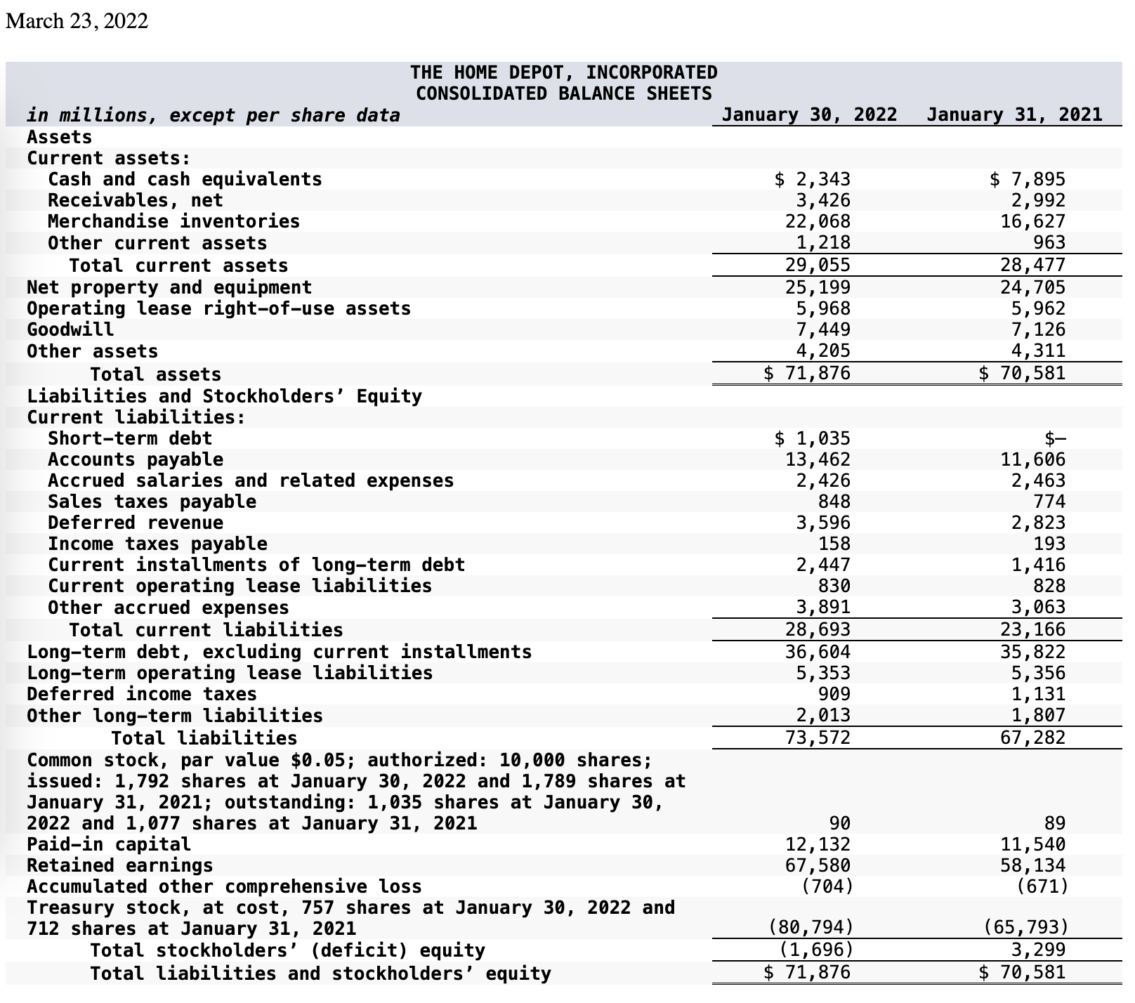  Exercise 11.15(Static) Part b Required: b. For the most current year