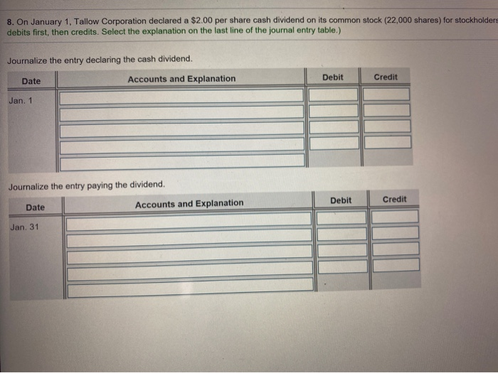 per share cash dividend on its common stock (22,000 shares) for stockholders