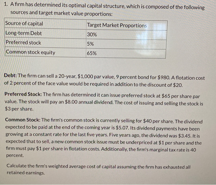  1. Afirm has determined its optimal capital structure, which is composed