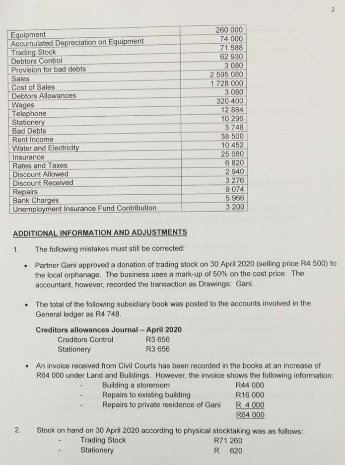 period of GG Traders (Gani and Gerber) ends annually on 30 April.