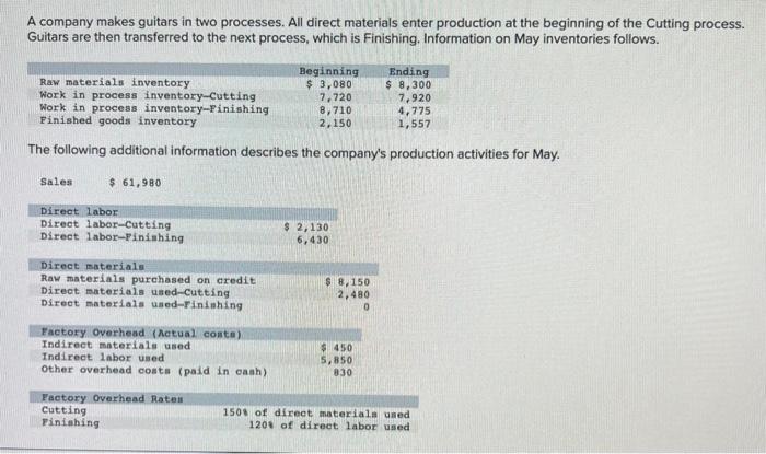 A company makes guitars in two processes. All direct materials enter