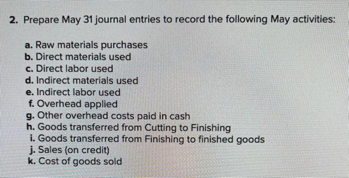 production at the beginning of the Cutting process. Guitars are then transferred