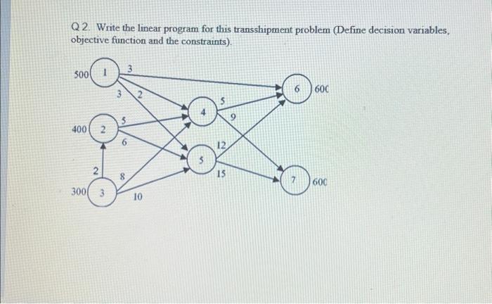  Q2. Write the linear program for this transshipment problem (Define decision