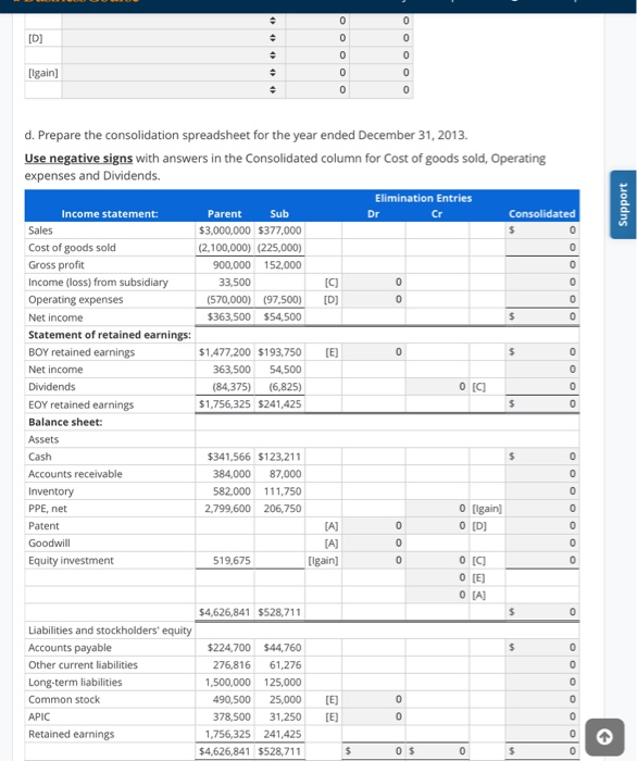 land - Equity method Assume that a parent company acquired its subsidiary