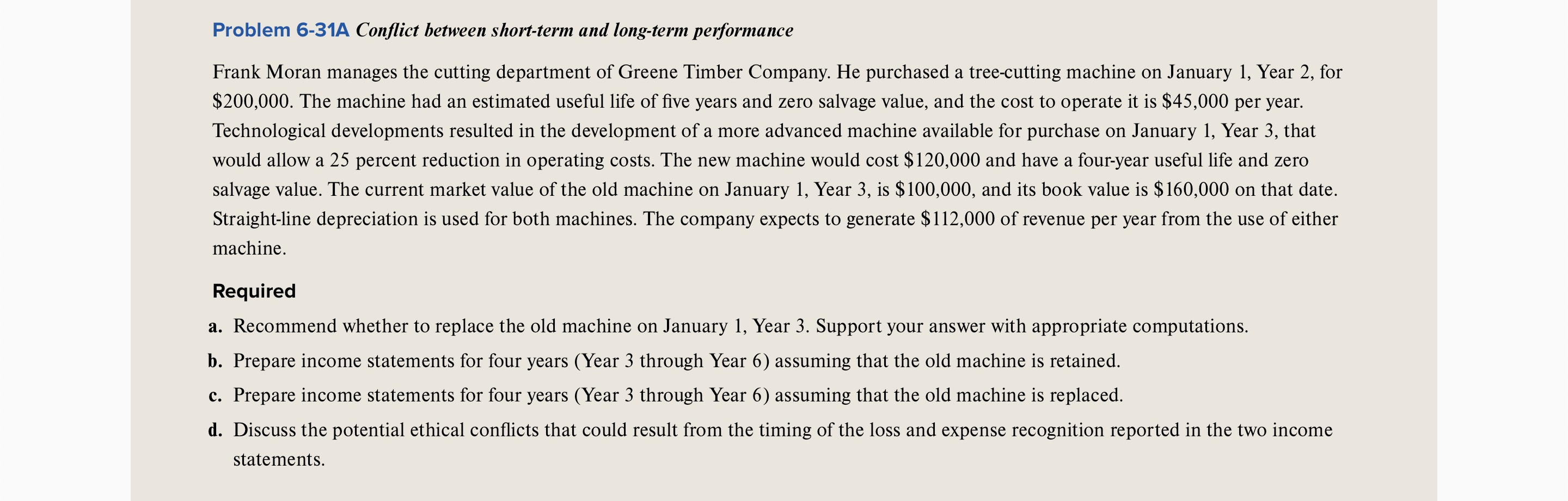 Problem 6-31A Conflict between short-term and long-term performance Frank Moran manages