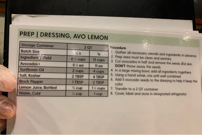 if one avocado is used how much would the amounts be for