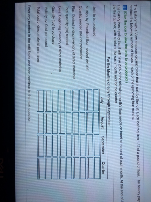 bread that is sold by the loaf. Each loaf requires 1/2 of