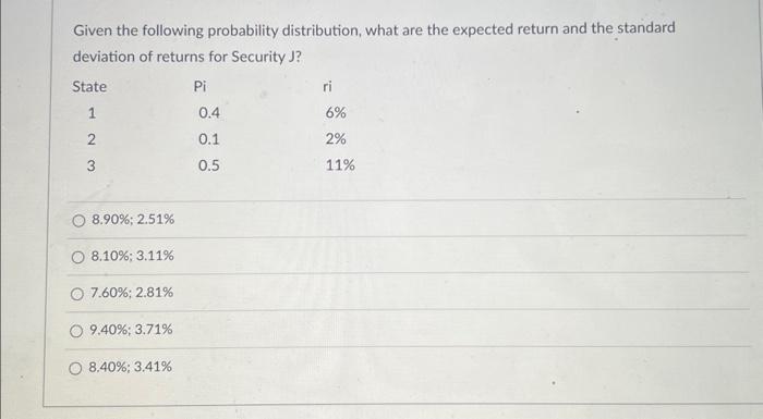  Given the following probability distribution, what are the expected return and