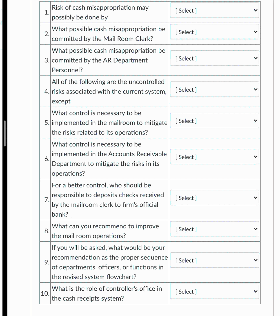selecting the correct answer. Mail Room Clerk 1 Mail Room Clerk 2