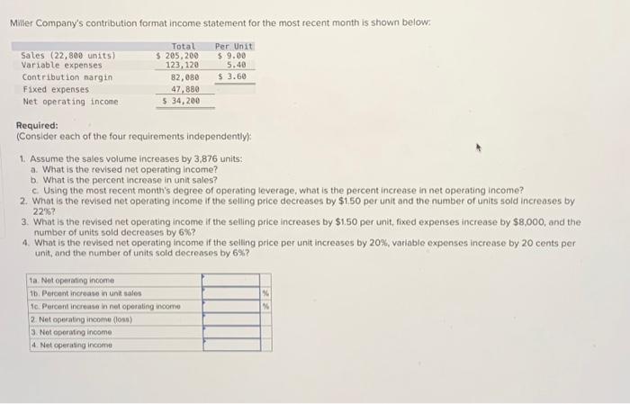  Miler Company's contribution format income statement for the most recent month