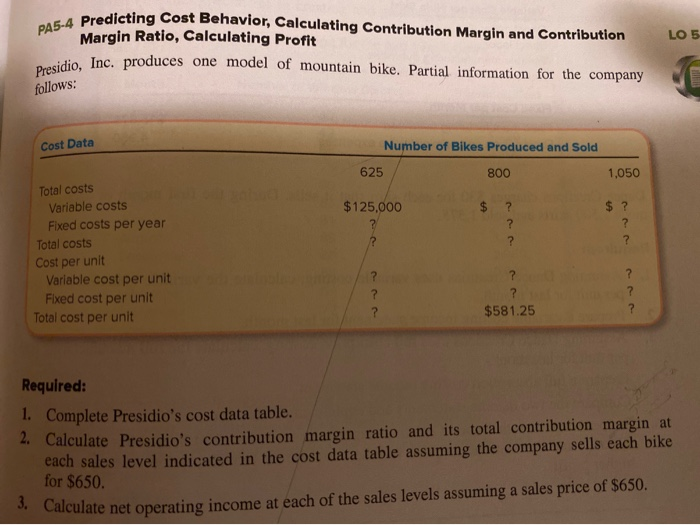 Ratio, Calculating Profit asidio, Inc. produces one model of mountain bike. Partial