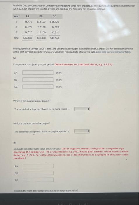  Sanohilis Custom Construction Comparyy is considering three new projects, each requiring