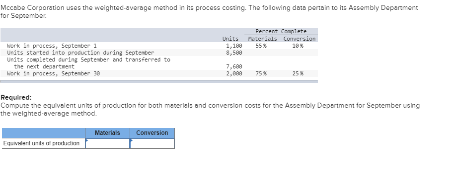 Mccabe Corporation uses the weighted-average method in its process costing. The