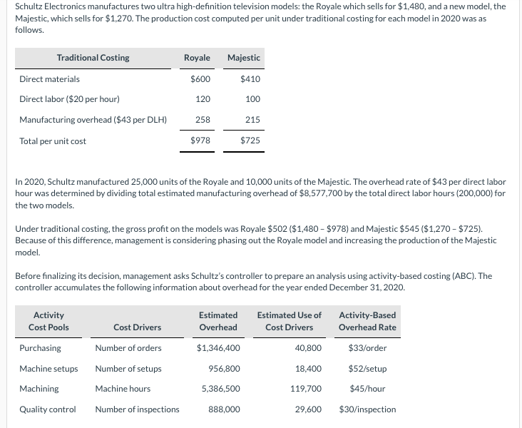 ANSWER PART A, B, & C. Schultz Electronics manufactures two ultra high-definition