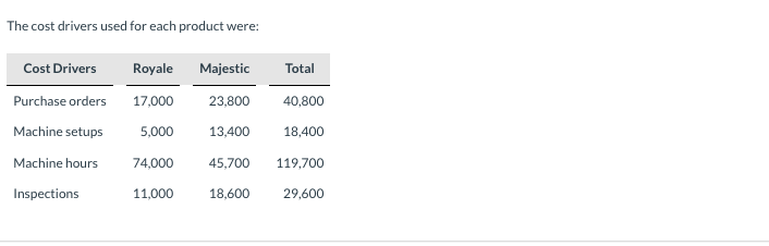 television models: the Royale which sells for $1,480, and a new model,