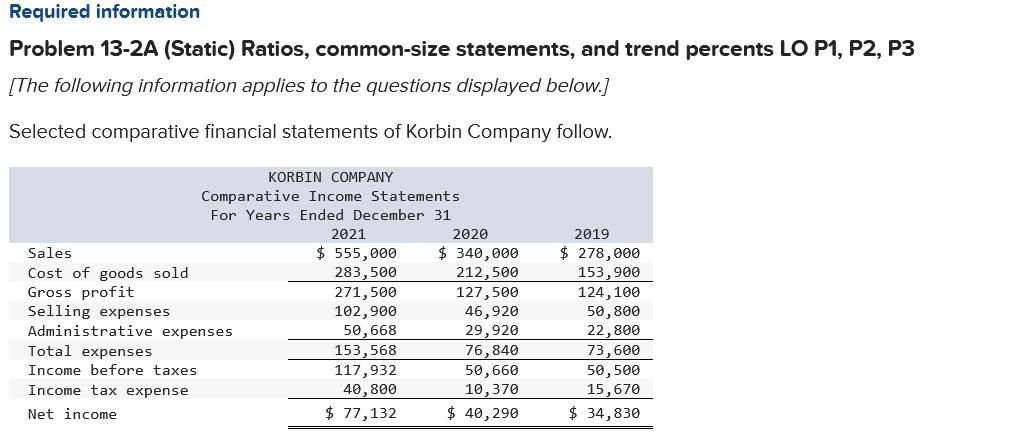  Required information Problem 13-2A (Static) Ratios, common-size statements, and trend percents