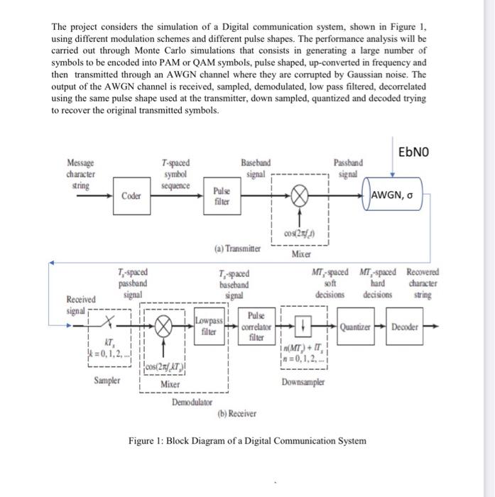 using Mati where the following busie series are ched to this document.