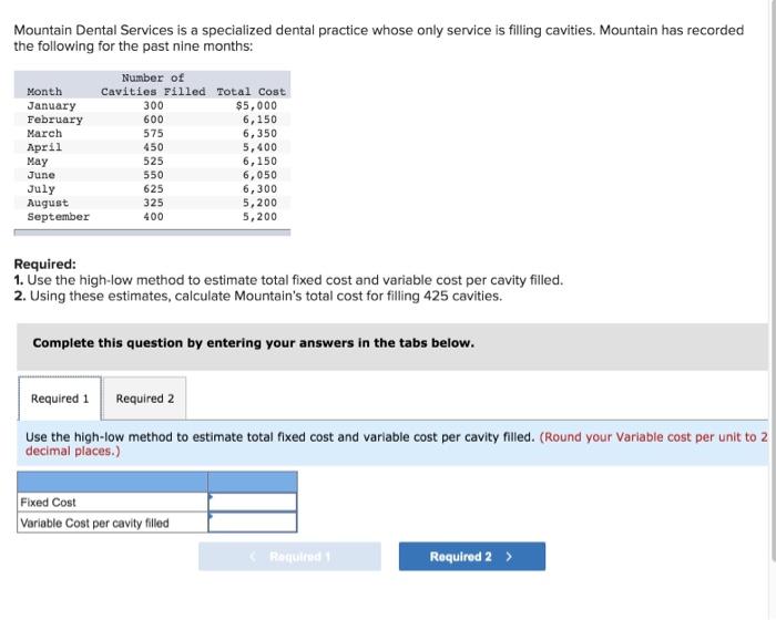  Mountain Dental Services is a specialized dental practice whose only service