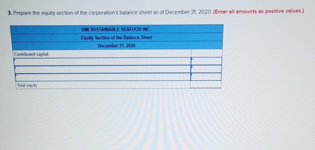 unlimited shares authorized, 20,800 shares issued and outstanding Retained earnings Total equity