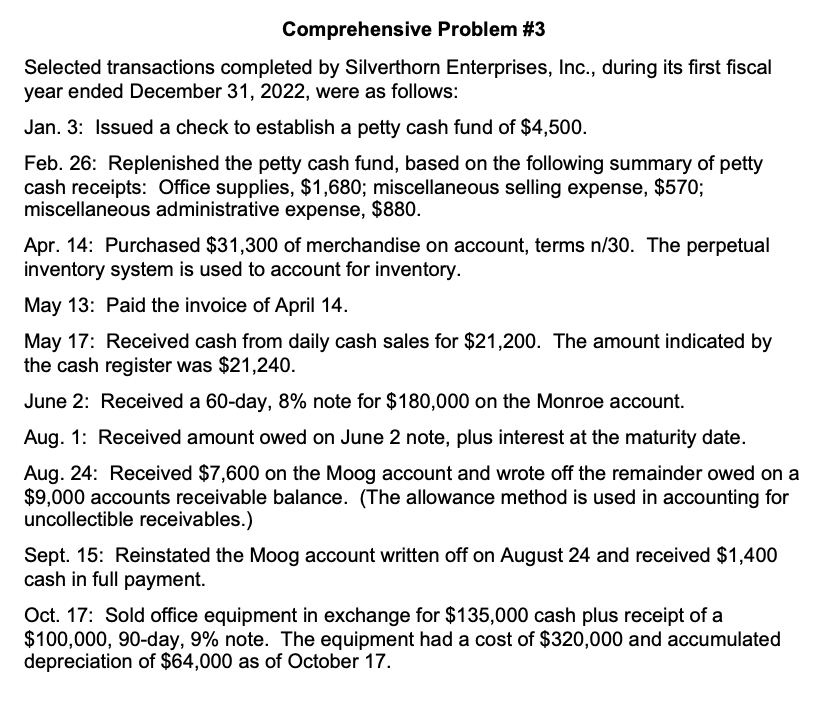  Selected transactions completed by Silverthorn Enterprises, Inc., during its first fiscal