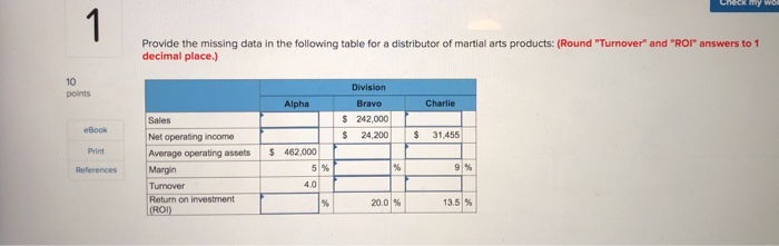  Provide the missing data in the following table for a distributor