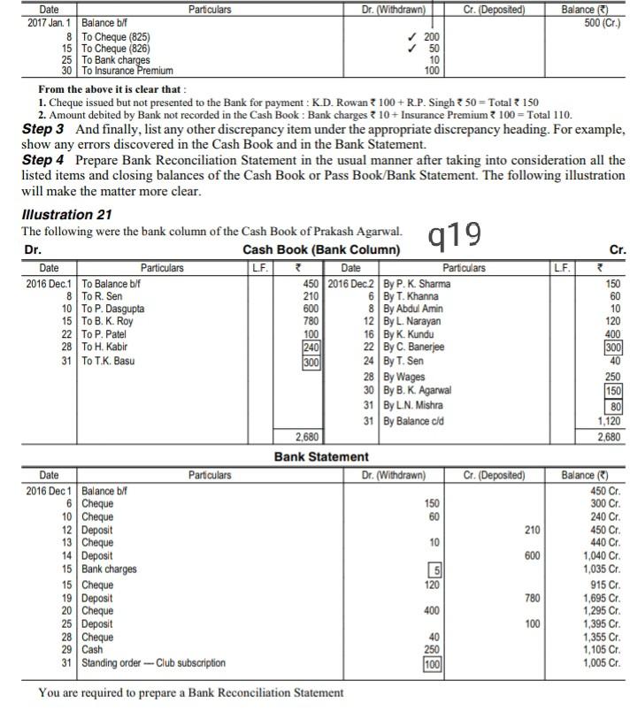  919 Cr. Dr. Date LF Date Particulars Dr. Withdrawn) Cr. (Deposited)