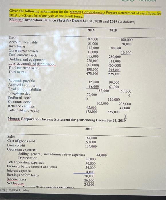  create the cashflow statements for this Given the following information for
