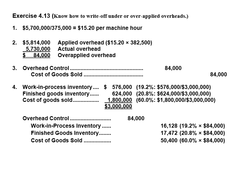 Please show all work Exercise 4.13 (Know how to write-off under