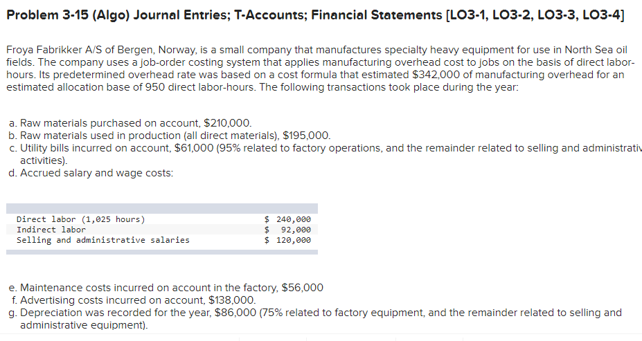  I NEED HELP WITH REQ 4A Problem 3-15 (Algo) Journal Entries;