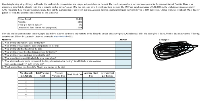  1. what additional cost would be incurred if a 7th girl