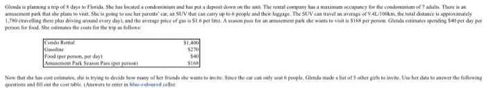 was invited on the trip? would this be a wise decision (from