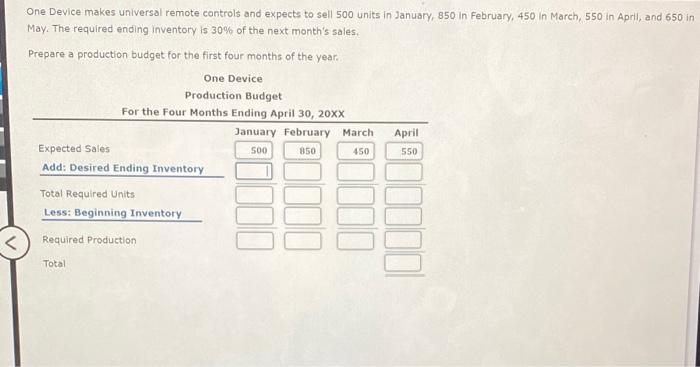  One Device makes universal remote controls and expects to sell 500