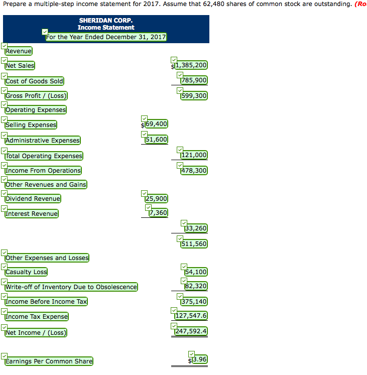 below is information related to Sheridan Corp. for the year 2017 Net