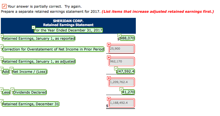 sales Cost of goods sold Selling expenses Administrative expenses Dividend revenue Interest