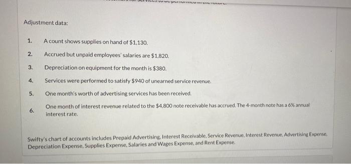Accumulated Depreciation-Equipment 2.710 Accounts Receivable 3,430 Accounts Payable 1,490 Notes Receivable 4,800