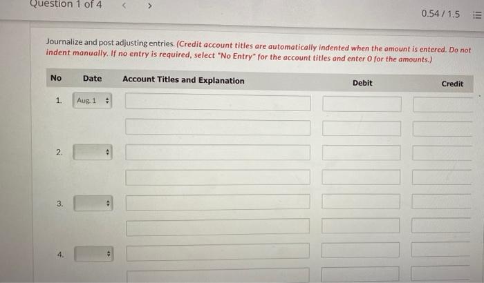 Unearned Service Revenue 1,680 Supplies 1.220 Salaries and Wages Payable 14,200 Equipment