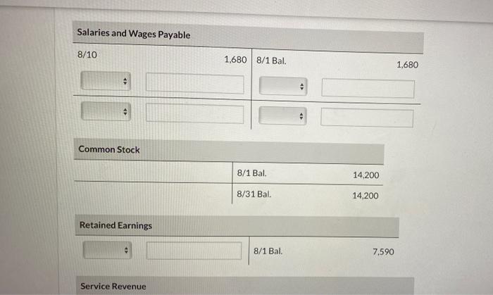 salaries due employees, of which $2,000 is for August and $1.680 is
