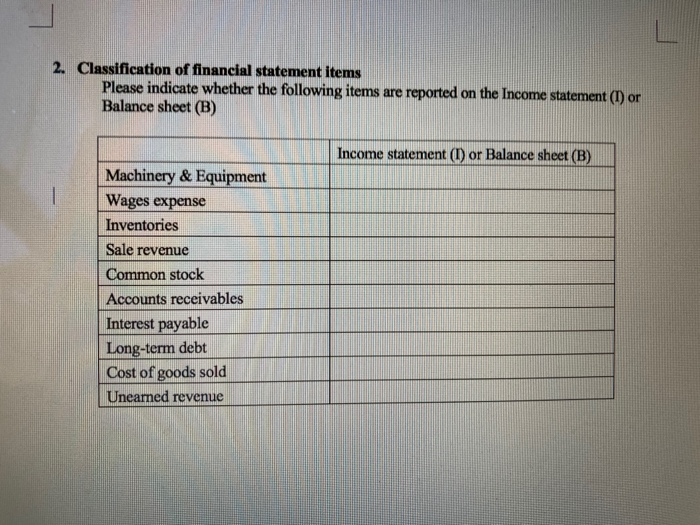  2. Classification of financial statement items Please indicate whether the following