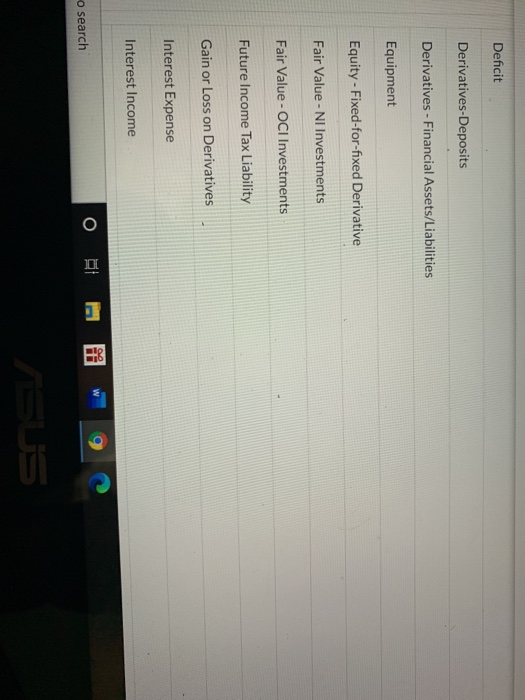 sold 150 convertible, 10-year bonds with face value $150,000. The bonds pay