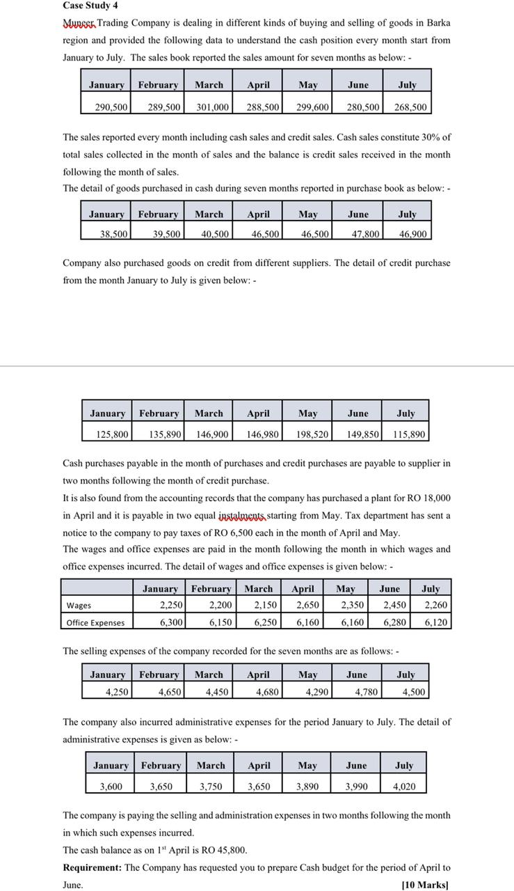  Case Study 4 Muresa Trading Company is dealing in different kinds