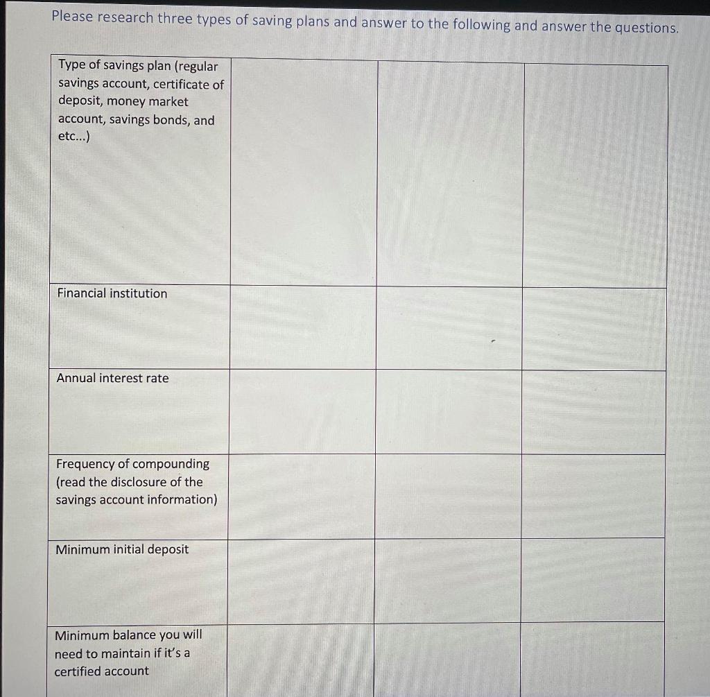  Please answer the following questions: Based on your research, what would