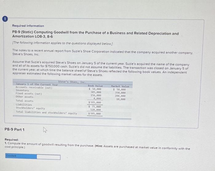  Required information P8.9 (Static) Computing Goodwill from the Purchase of a